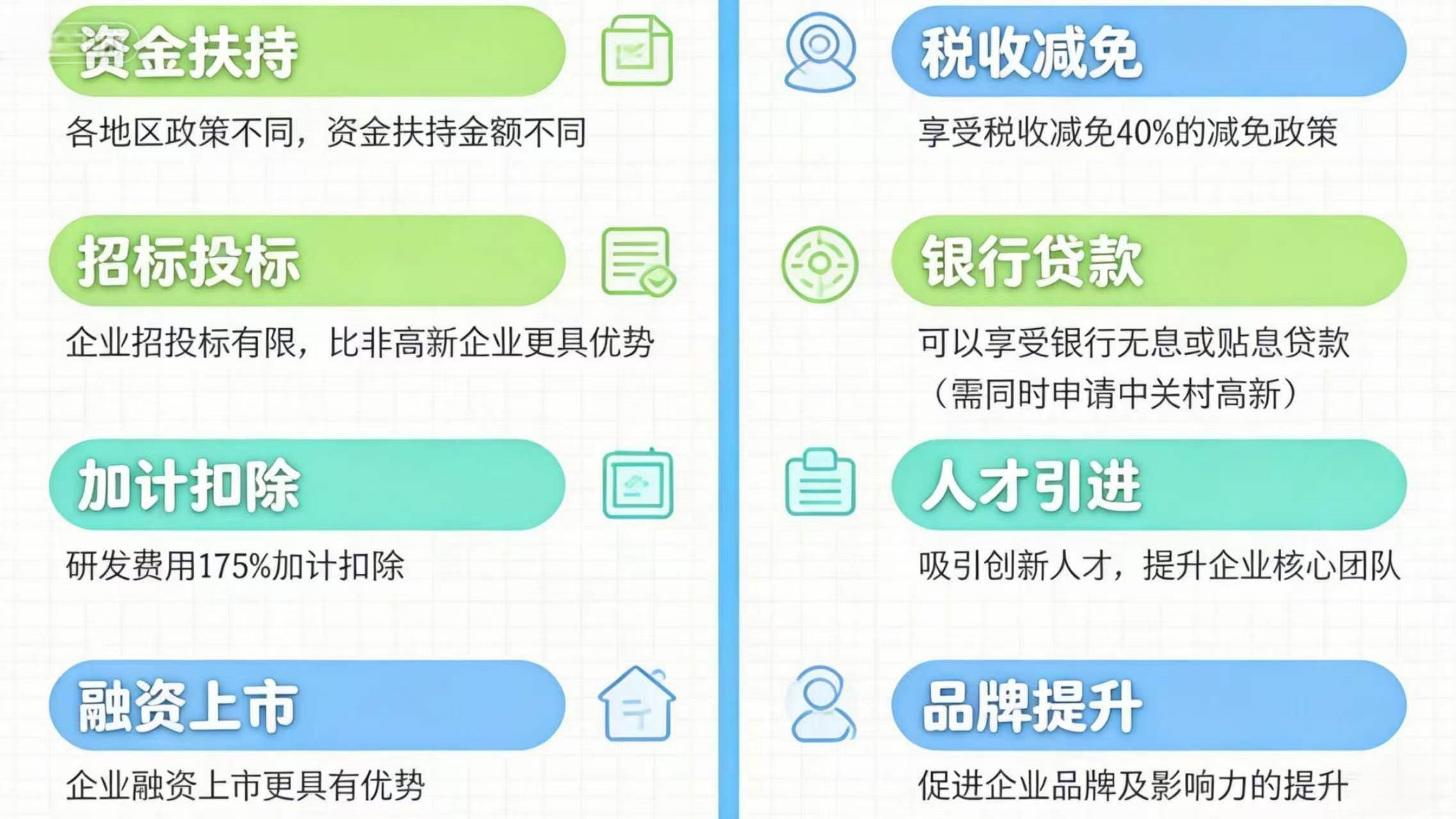 文章插图